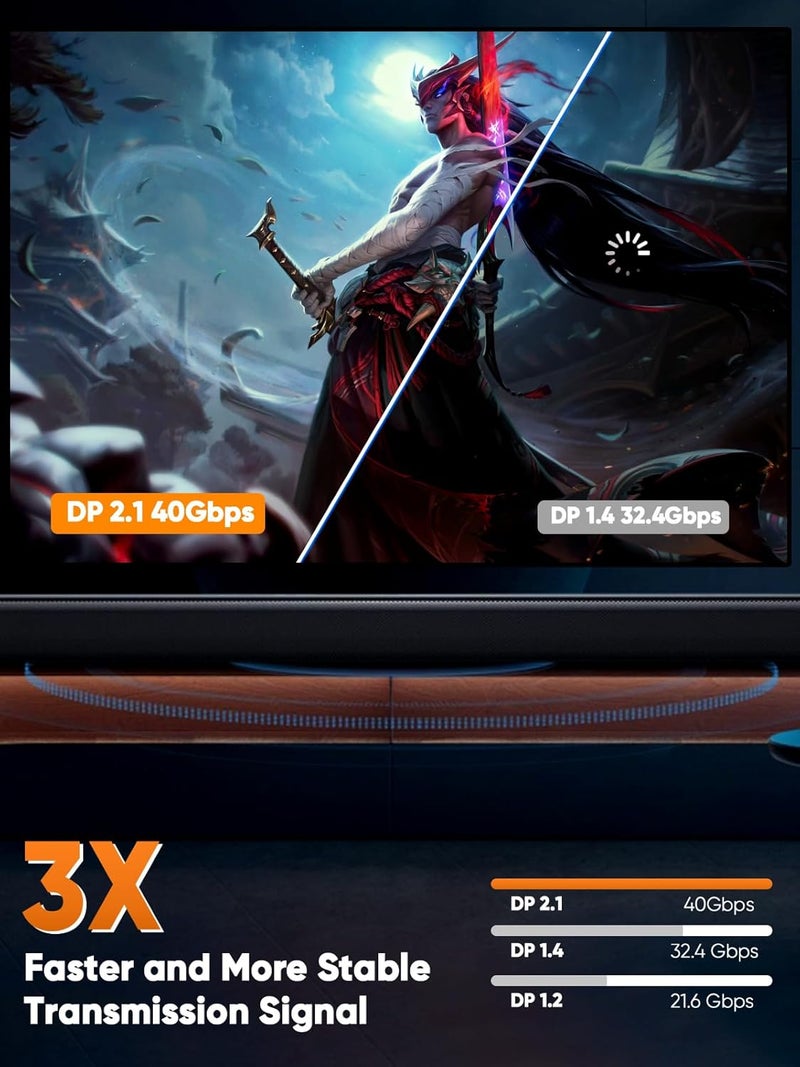 CableCreation VESA Certified DisplayPort 2.1/40Gbps Cable 2m/6.6ft, DP 2.1 Cable Support 8K/60HZ，4K/120HZ,PVC Display Port Cable Cord Compatible FreeSync G-Sync and HDR for Gaming Monitor,PC,RX 7900 - Image 3