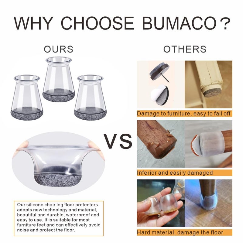 BUMACO واقيات أرجل الكرسي من بوماكو، واقيات أرجل الكرسي للأرضيات الصلبة، أغطية سيليكون لحماية الأرضيات (شفاف-20 قطعة Universal Xs 0.5""-0.9") - Image 4