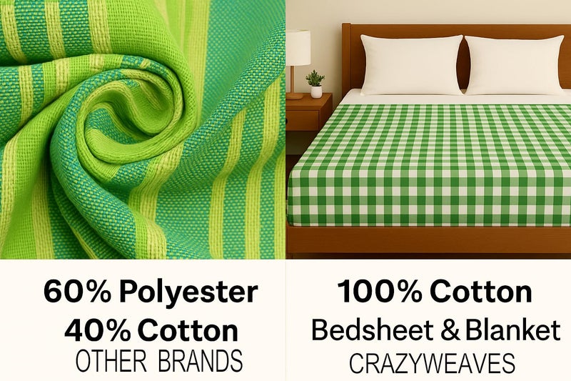 crazyweaves 400 TC Handloom Traditional Cotton Bed Sheet for Single Bed Cover Premium Sustainable Fabric 100% Cotton Multicolor, Striped Pattern Traditional Design (60X90, Blue) Without pillowcovers - Image 4