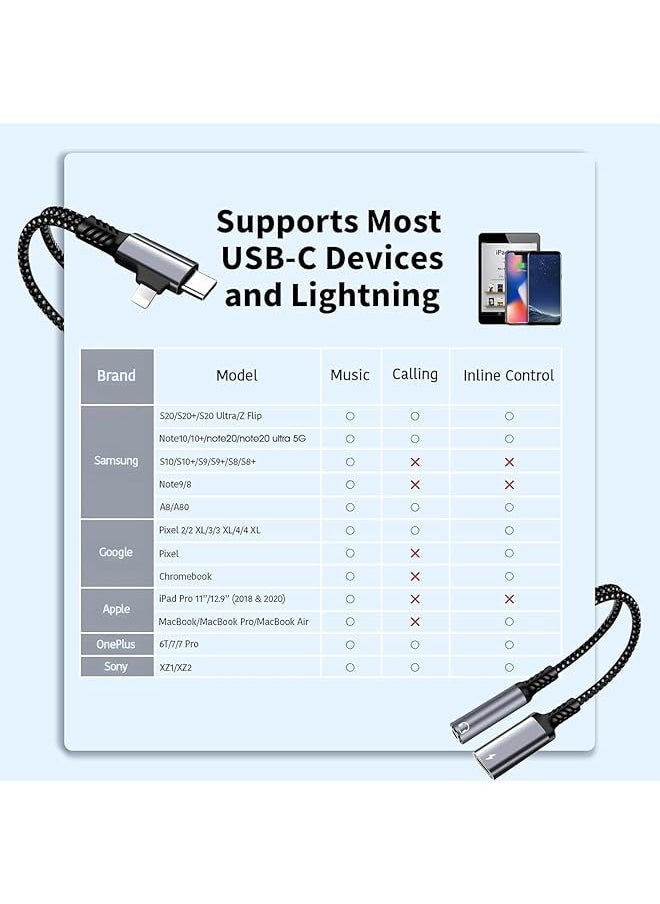 erorex - 2 In 1 Lightning & Usb C To 3.5Mm Headphone Adapter Compatible With Galaxy S22 S21 Ultra Ipad Pro Pixel Iphone 14 13 12 11 - Image 1