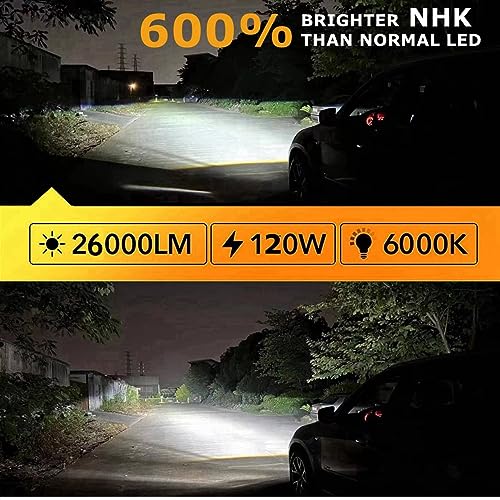 YUFANYA 3.0inch NHK Bi led Projector Lens with Dual Reflector Headlight Retrofit Kit-120W 26,000LM 6000K White Focus Beam Clear Cut Off Line fit Car Headlight - Image 3