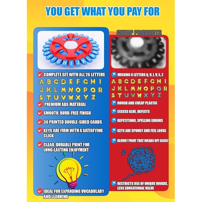 Aodomis WORDSTORM Quick Family Word Game | 144 Challenge Categories | Party Game for Adults, Teens & Kids - Image 3