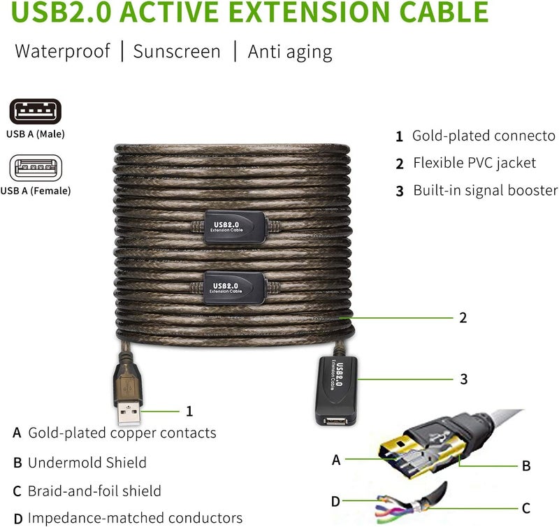 كابل تمديد نشط من USB 2.0 من نوع A ذكر إلى أنثى بطول 130 قدم، سرعة عالية 480 ميجابت في الثانية - Image 2