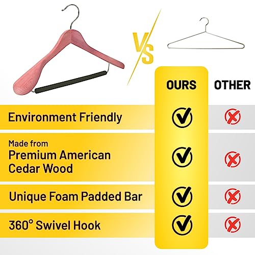 HARDW Cedar Hangers for Closet - 5 Pack Extra Wide Wooden Hangers for Suits, Coat, Dress, Jacket, Clothes Storage - Non Slip Foam Padded Pant Bar with 360° Swivel Hook, Aromatic American Cedar Wood - Image 4