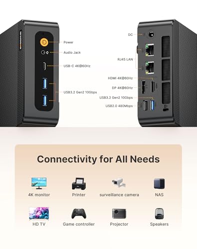 BOSGAME P6 Ryzen 9 6900HX Mini PC, 24GB LPDDR5X 4800MHz 1TB PCIe4.0 NVMe SSD Mini Computers, Dual LAN, AX210 Wi-Fi 6E, BT 5.3, Triple Display 4K, Light Gaming | Home | Office | Business Great Value PC - Image 3
