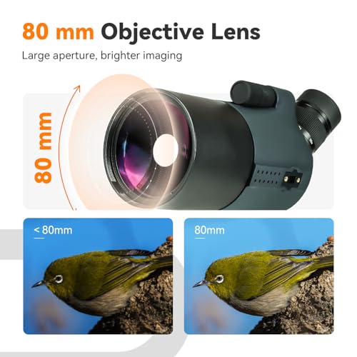 SVBONY SV41Pro 80mm Mak Spotting Scope, Compact Spotter Scope, 28-84X Zoom Eyepiece, 1.8kg Lightweight, Spotting Scopes for Target Shooting, Bird Watching, for Both Terrestrial and Astronomical Use - Image 2