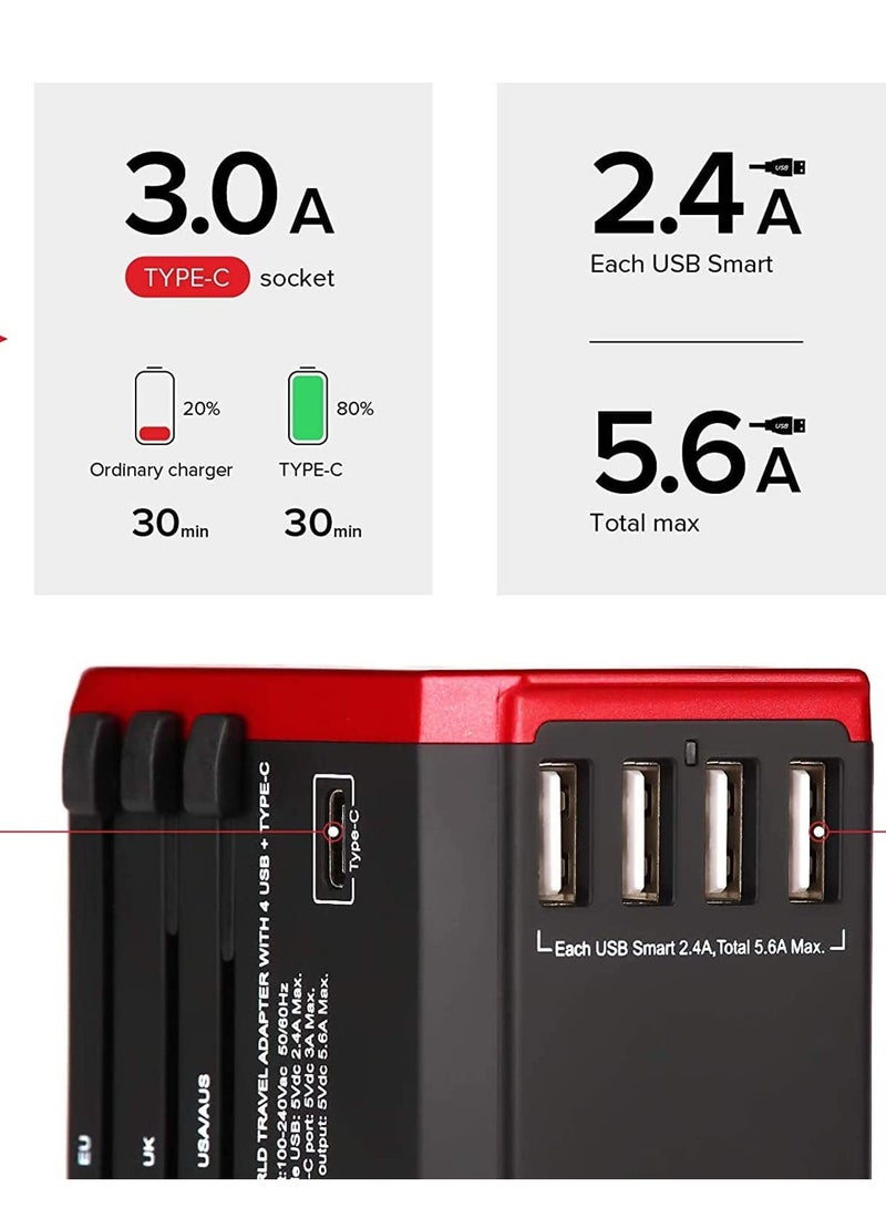 Worldwide Universal Travel Power Adapter, 1500w Multifunctional International Power Converter with 5.6A Power and 3.0A USB Type-C , Child Safety Door, Global Ac Outlet, For Travel To Asia, Europe, A - Image 5