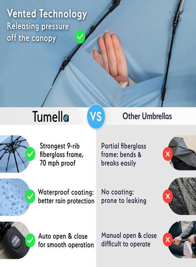 TUMELLA Unbreakable Windproof Travel Umbrella (Light, Beautiful & Superior), 2023 Ultra-Flex Tech, Compact, Small, Portable, Automatic, Strong, Durable, Premium Grip, Vibrant Designs, Folding Umbrella - Image 4