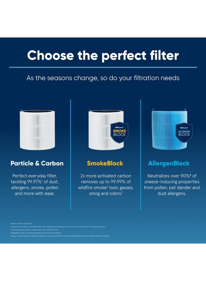 Blueair BLUEAIR Blue Pure 311i Max Series AllergenBlock Filter, Genuine Replacement Filter for Allergies, Pollen, Dust, Pet Dander, Fits Blue Pure 311i Max Air Purifier  - Image 4
