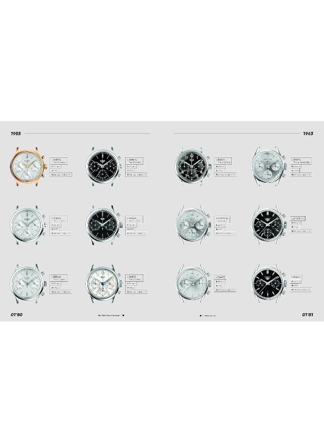 TAG Heuer Carrera: The Race Never Stops  - Image 3