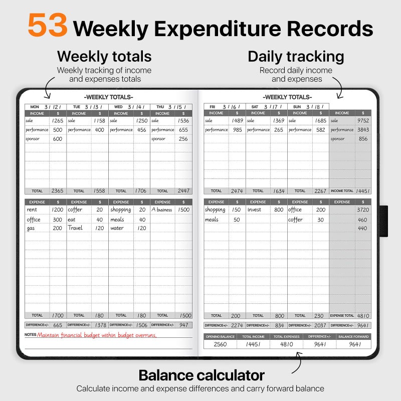 WEMATE Accounting Ledger Book with Lock, Accounting Log, Tracking Income & Expenses Deposits, Expense Tracker Notebook for Small Business Bookkeeping & Personal Use A5 Black 8.5x5.3" - Image 5