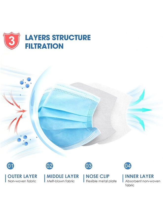 Blue Disposable Face Masks  50 Pack,3-Ply Breathable Mask For Adults,Great For Outdoors,Home, Office, School - Image 2