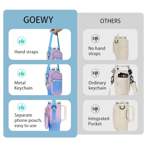 GOEWY Water Bottle Carrier Bag for Stanley 30 oz Tumbler with Phone Pocket Neoprene Water Bottle Holder with Shoulder & Handheld Strap Stanley Cup Accessories - Image 5