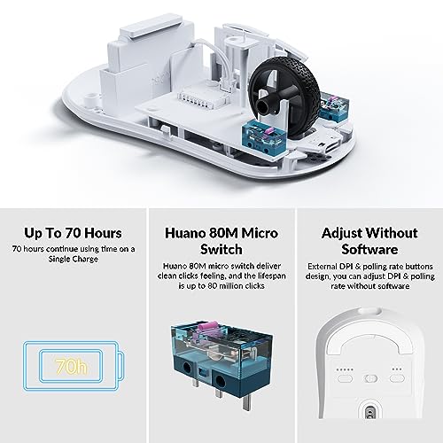 Keychron M3 Mini Wireless Optical Mouse, Bluetooth 5.1/2.4 GHz/Wired Gaming Mouse, Programmable PixArt 3395 Sensor with up to 26,000 DPI/ 650 IPS, Lightweight Ergonomic for Windows Mac Linux - White - Image 4