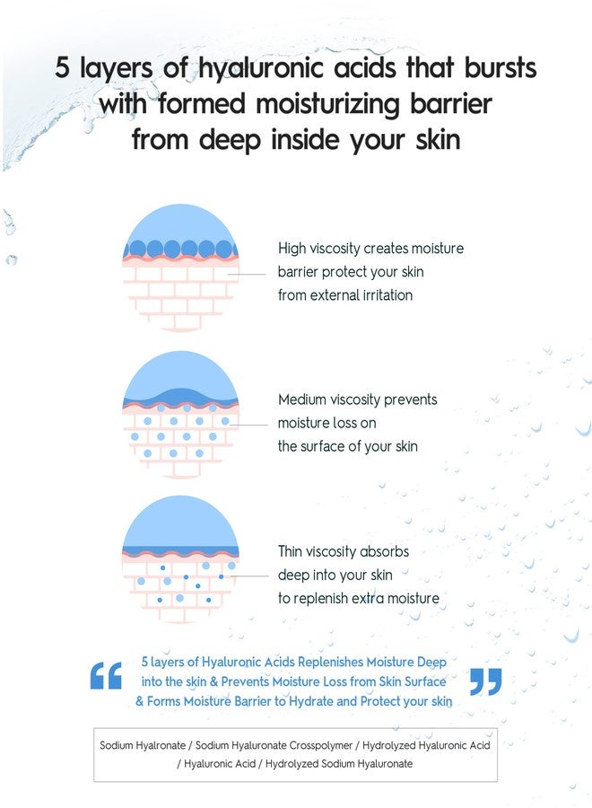 Snp 6 Peptides + 5 Hyaluronic Acid Eye Cream | Moisturizing & Soothing Under Eye Cream for Dark Circles and Puffiness | Korean Skincare Eye Repair Lotion | Peptaronic | 1.69 Fl Oz - Image 5