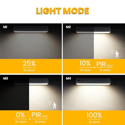 SOTTLOT Solar Wall Lights Outdoor Waterproof, 2Pcs LED Dusk to Dawn Solar Lights for House Number, 4000K 1000LM Motion Sensor Solars Outdoor Light for Patio, Porch, Address Sign - Image 3