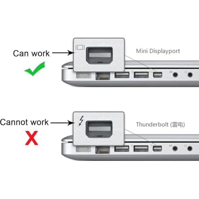 AKWOR محول 4K ميني ديسبلاي بورت إلى HDMI VGA، ثندربولت 2 إلى HDMI، ميني ديسبلاي بورت إلى VGA (2 في 1) متوافق مع اللابتوب مع منفذ DP. - Image 2