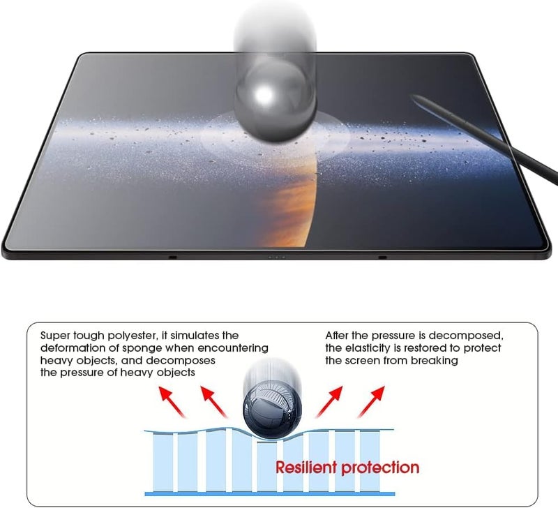 OJOS Screen Protector Compatible with Xiaomi Redmi Pad Pro, PET Paper Film for Drawing Writing and Notetaking Like on Paper Anti Glare Anti-Blue Light, Matte - Image 3