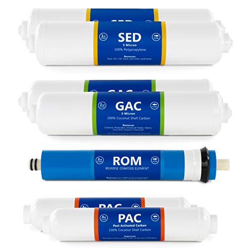 Express Water Countertop Reverse Osmosis System Filter Set 7 Replacement Filters 14 Quick Connect Filter Cartridges Sediment and Carbon Filters 100 GDP RO Membrane 1 Year Filter Set - Image 1