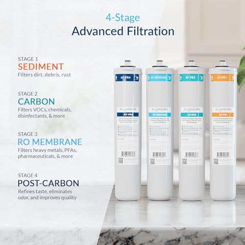Aquasure Premier 4-Stage Reverse Osmosis Under Sink Drinking Water RO Filtration Purification System | Removes 99% of Contaminants | 75 GPD, Leak-Proof, Quick Change Filters, with Tank & Chrome Faucet - Image 4