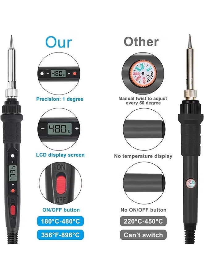 Soldering Iron Kit, 80W Adjustable Temperature, Fast Heating Ceramic Thermostatic Welding Iron with LCD Display for Welding Circuit Board, Appliance Repair - Image 5