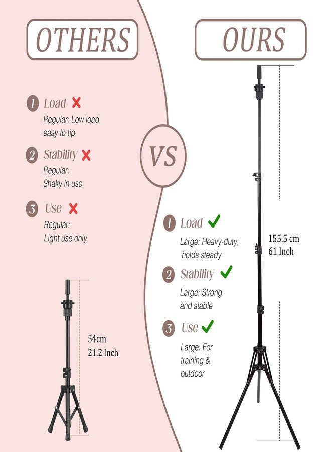 Demides 22'' Canvas Wig Head with 61'' Adjustable Tripod Stand, Mannequin Head Set for Styling, Display – Includes Caps, Elastic Bands, Stand & Tool Kit for Beginners and Professionals - Image 5