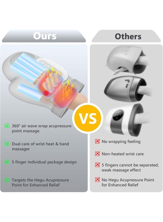 والالا جهاز تدليك محمول لليد والمعصم يعمل بمنفذ USB مع خاصية التدفئة والضغط، هدية مثالية للمكتب والمنزل والسفر، جهاز مريح، تصميم متين، رعاية المسنين - Image 5