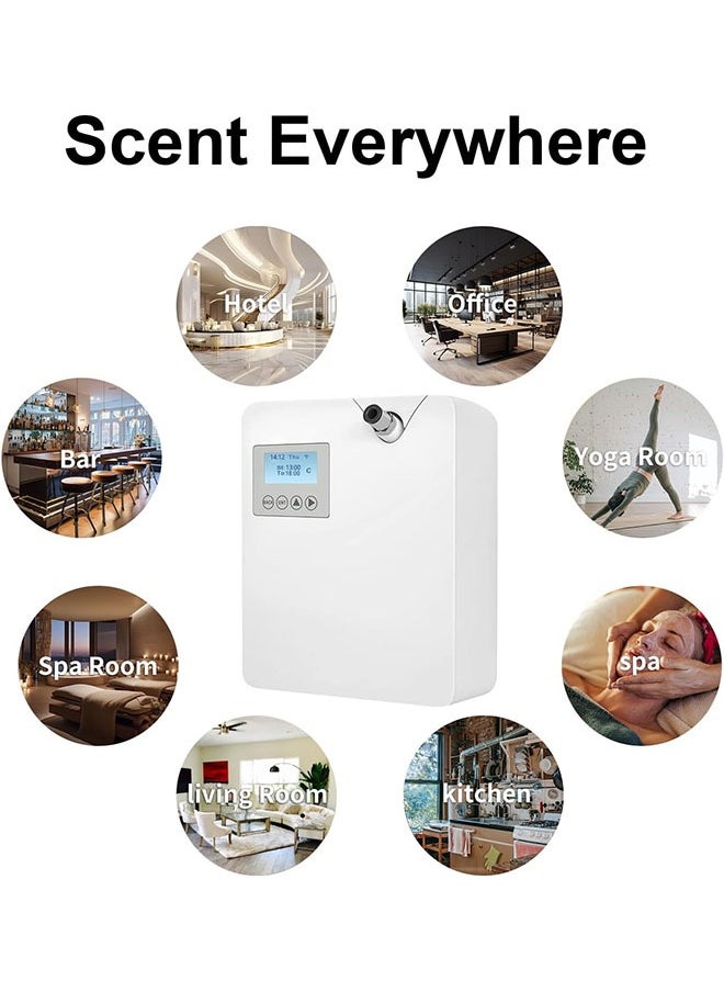 Arabest - Intelligent Aromatherapy Machine Anhydrous Essential Oil Diffuser Atomizing Essential Oil Hvac Diffuser 300ml Suitable for Hvac Diffusers in Office Spa Rooms - Image 1