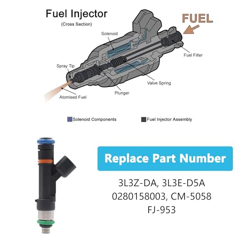 Yezoauto Fuel Injector 8PCS Compatible with F150 54L V8 2004 Replace OE 0280158003 3L3ZDA 3L3ED5A 3L3Z9F593DA - Image 3