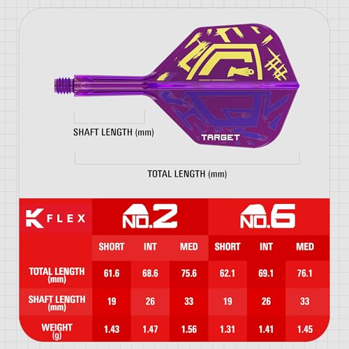 Target Darts Luke Littler World Champion K Flex Flights and Shaft System, No.6 | The Nuke 2025 Edition Kflex, All in One Integrated Flights and Shafts (Pack of 3) – Short, 19mm - Image 4
