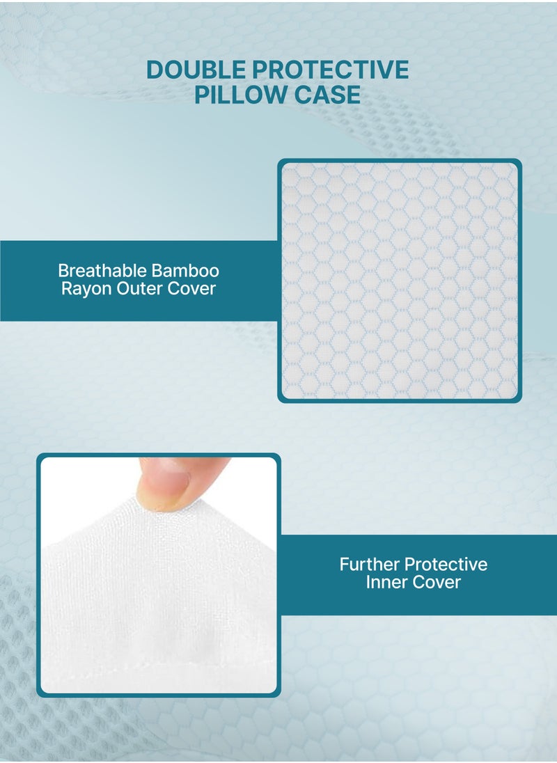 American Linen Butterfly Shape Cervical Pillow for Shoulder and Neck Pain Relief, Memory Foam Neck Pillow for Side Back Stomach Sleeping with Washable Cover Sky Blue  - Image 4