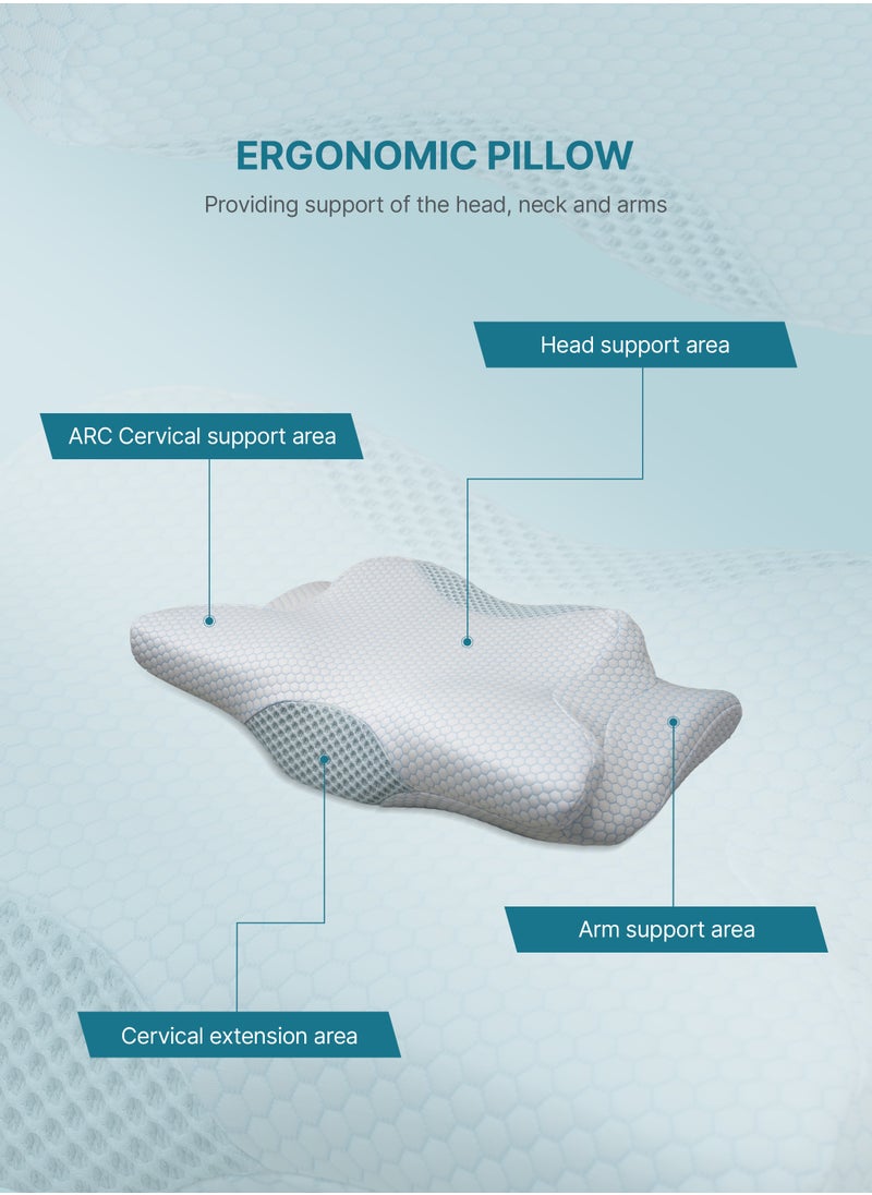 American Linen Butterfly Shape Cervical Pillow for Shoulder and Neck Pain Relief, Memory Foam Neck Pillow for Side Back Stomach Sleeping with Washable Cover Sky Blue  - Image 2