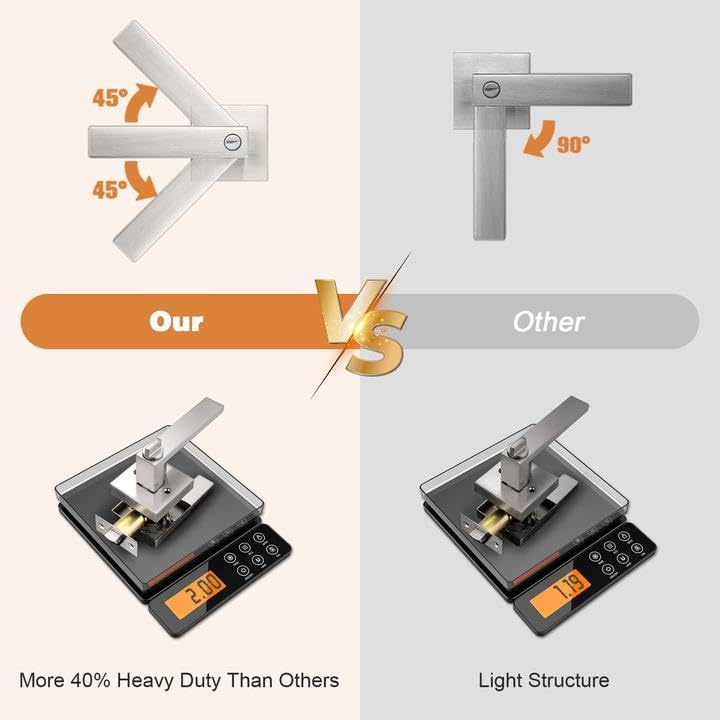 Probrico 2 Pack Bed and Bath Door Locks Interior Door Levers in Satin Nickel Finish,Door Handles Keyless LocKset,Modern Style,Square Door Locks Heavy Duty - Image 4