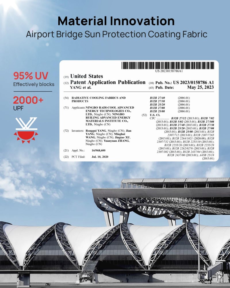 HALOBLK مظلة واقية من الشمس ثلاثية الطبقات معززة من HALOBLK إصدار مهمة ناسا فويجر-2 مصممة لجميع طرازات تسلا Y و 3 (2026 2025 2024 2023 2022 2021) الملحقات - Image 2