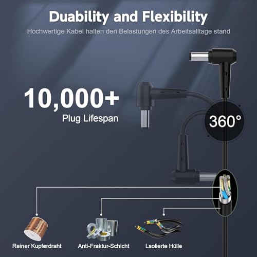 Wefly ​Len/OVO Laptop Charger 65W for Lenovo Ideapad Slim 1 3 5 1i 3i 5i S145 320S 330S S340 C340 S130 S540 L340 120S 110S 130S 510S S530 710S S740 Flex 5 4 6 14 14iwl 15 Laptop Power Supply Adapter Cord - Image 5