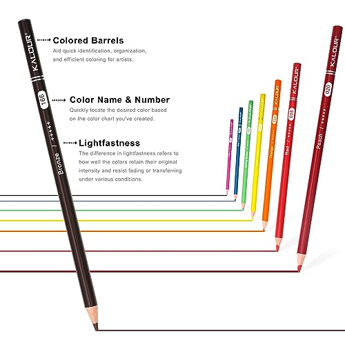 KALOUR Pro Colored Pencils,Set of 520 Colors,Artists Soft Core with Vibrant Color,Ideal for Drawing Sketching Shading,Coloring Pencils for Adults Artists Beginners - Image 4