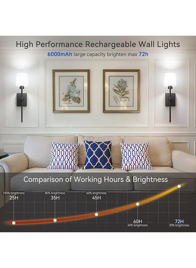 Monda 2 Pack Smart Wall Sconces, Rechargeable Battery LED Wall Lamps with Remote Control, Wall Mounted Sconce for Mirror Hallway Kitchen Bedroom Living Room Bathroom - Image 5