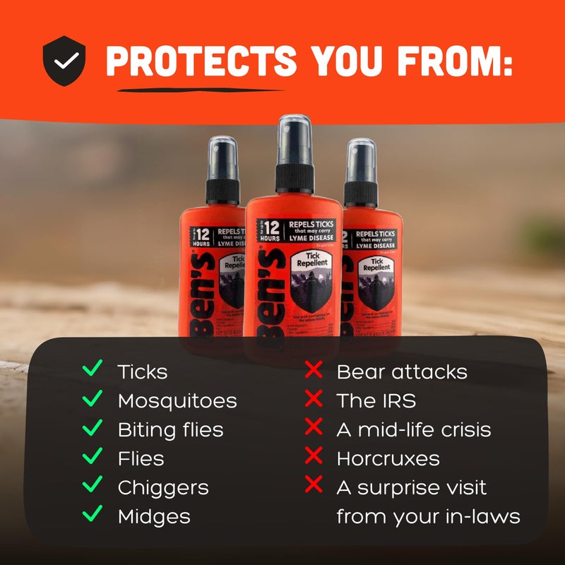 Ben's Tick Repellent - Tick, Mosquito & Insect Repellent Spray for Adults & Children - Bug Spray with 20% Picaridin - Offers 12 Hours of Protection - 3.4 fl oz (Pack of 3 - Image 4