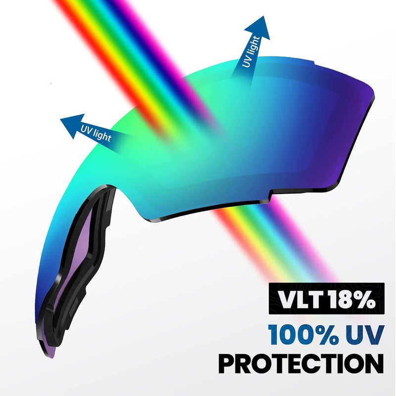 OutdoorMaster Ski Goggles PRO Replacement Lens - 20+ Choices - Image 3