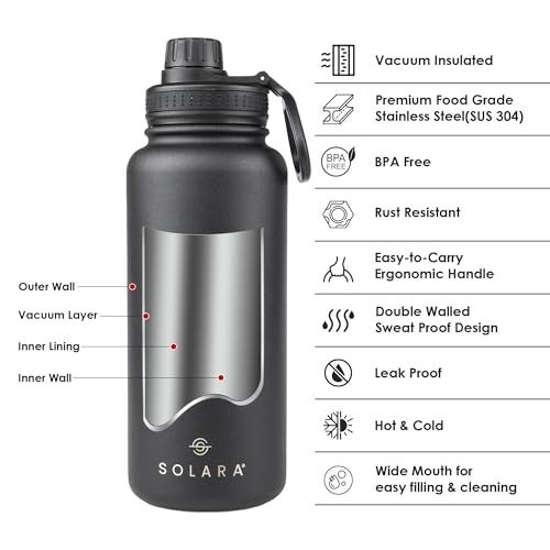 SOLARA Insulated Water Bottle 1 Litre, Hot Water Bottle, 1000ml Thermosteel Water Bottles for Travel, Home, Office, School, Gym, Adults, Water Bottle Hot and Cold, Sipper Bottle, Black Knight - Image 2