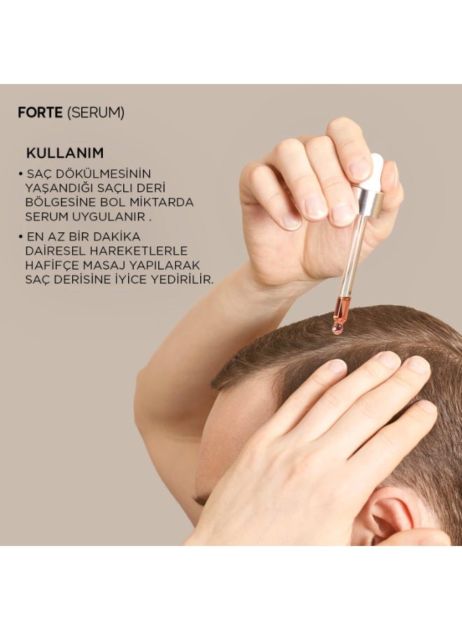 BIOXCIN SERUM FOR INTENSIVE HAIR LOSS (3 x 50 ml) - Image 4