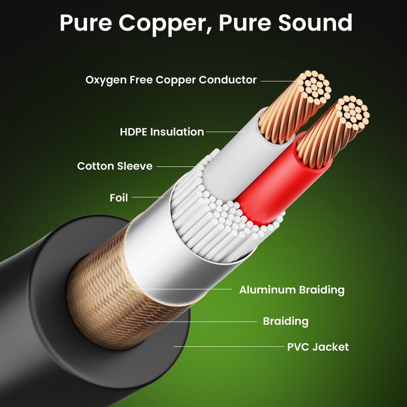 GearIT DMX Stage Lighting Cable (50 Feet, 2-Pack) - DMX Male to Female (XLR Compatible) 3-Pin Balanced Shielded for DJ LED Moving Head Par Light, Mic Mixer, Recording Studio, Podcast - 50ft - Image 5