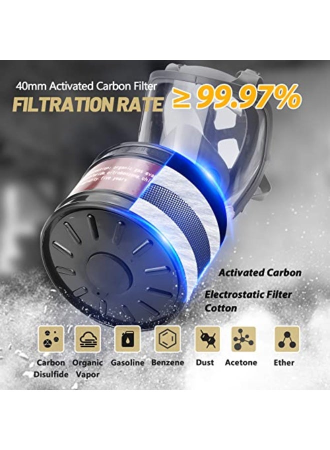 Full Face Gas Mask, Gas Masks Survival Nuclear and Chemical with 40mm Activated Carbon Filter - Image 3