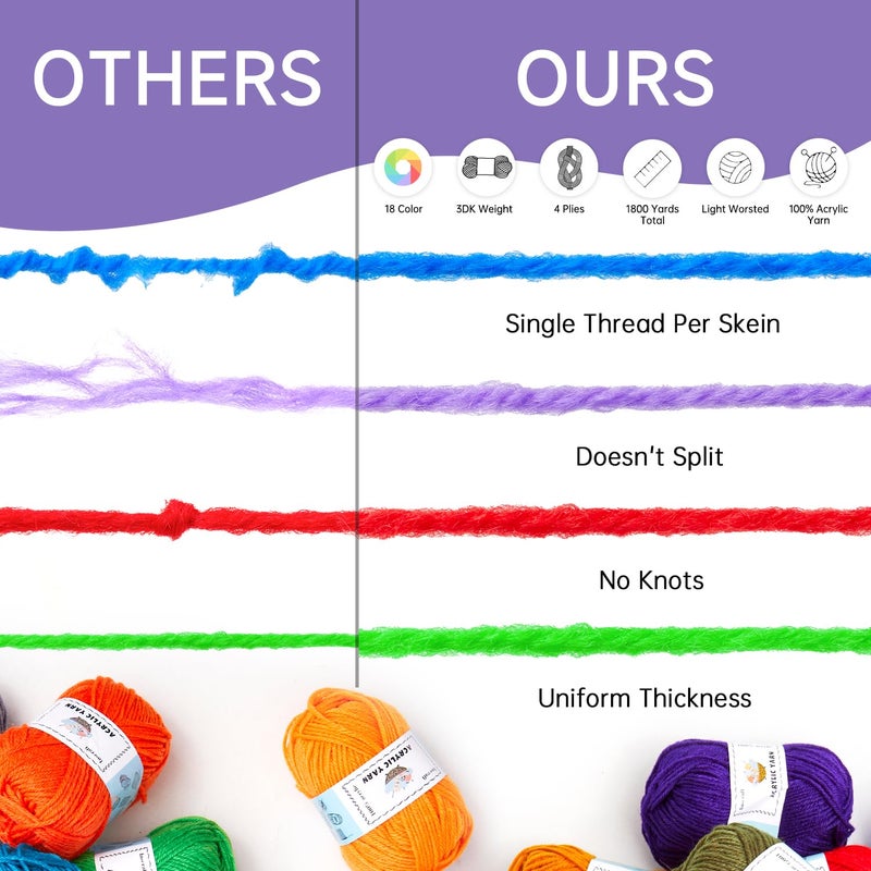 INSCRAFT Crochet Kit for Beginners Adults, 18 Large Acrylic Yarn Skeins 1800 Yards Yarn, 105 PCS Crochet Kit with Hooks Yarn Set,Includes Canvas Tote Bag, Ideal Starter Pack for Professionals - Image 4