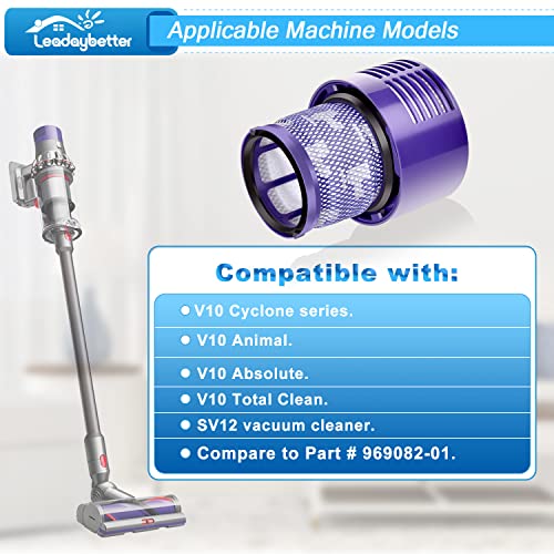 Leadaybetter Vacuum Filter Replacements for Dyson V10 Cyclone Series, V10 Animal, V10 Absolute, V10 Total Clean, SV12, Part No. 969082-01 (2 Pack Filters and 1 Clean Brush) - Image 2
