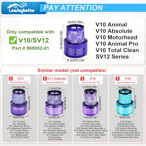 Leadaybetter Vacuum Filter Replacements for Dyson V10 Cyclone Series, V10 Animal, V10 Absolute, V10 Total Clean, SV12, Part No. 969082-01 (2 Pack Filters and 1 Clean Brush) - Image 3