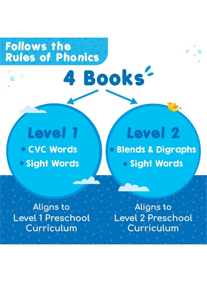 Imagimake Learn To Spell-Preschool Learning Activities-Includes Sight Words,Cvc Letters,Phonics Books For Beginners-Educational Toys For 3 Yr Old-Montessori Toys For Toddlers For Age 3,4,5 Years,Kid - Image 4