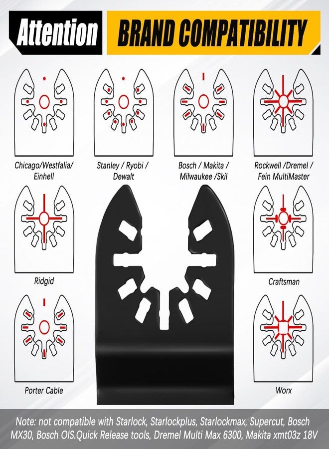 Vicsamer 6PCS Oscillating Tool Blades, Universal Wood Oscillating Multitool, Professional Oscillating Saw Blades, Quick Release Saw Blades for Dewalt, Milwaukee, Makita, Rockwell, Black&Decker, Craftsman - Image 5