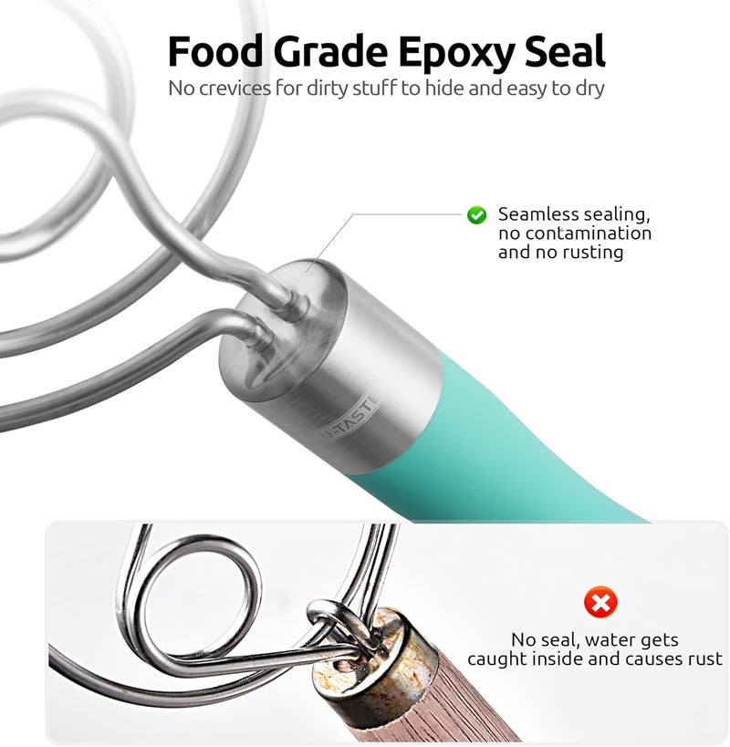 UTaste 12.6in Danish Dough Whisk: 18/8 Stainless Steel Heavy-Duty Sourdough Mixer Tool, Food Grade Dutch Style Seamless Bread Wisk, Sturdy for Mixing, Stirring, Kneading Thick Batter (Aqua Sky) - Image 4