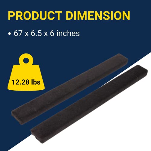 Tie Down Engineering 86128 Carpeted Bunk Boards Pair 4', Black, Standard - Image 2